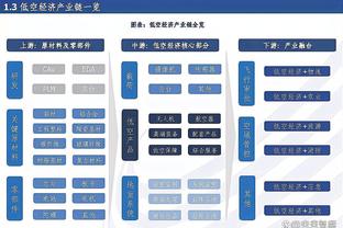 高效但失误很多！锡安15中10拿下27分5板5失误 正负值-12